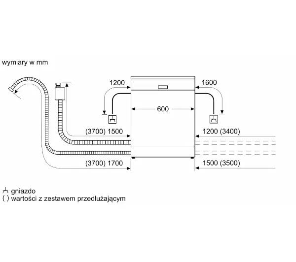 Bosch Serie 2 SMS2HTI02E 60cm Zdalne sterowanie - TRZECI -55%, ALBO 5-TY ZA 1ZŁ - Kup na Raty - RRSO 0%
