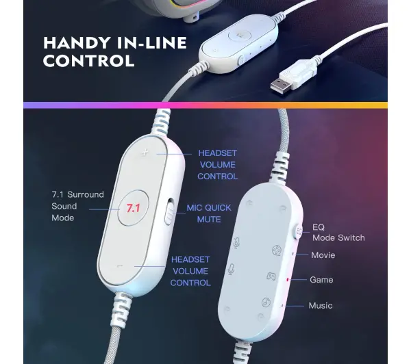 Fifine AmpliGame H6W Nauszne Biały