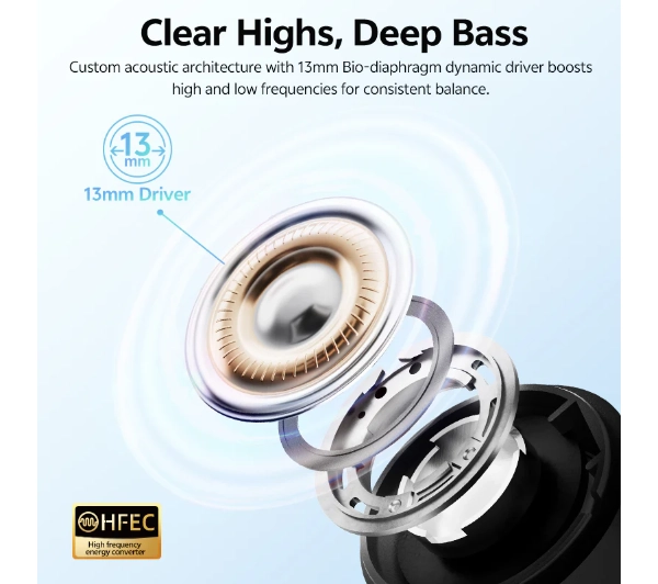 QCY AilyBuds E10 QT35 Douszne Bluetooth 5.4 Czarny