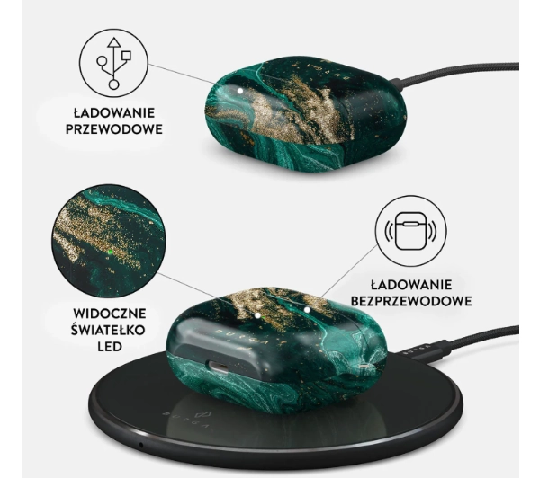 Burga Case Emerald Pool do AirPods 4