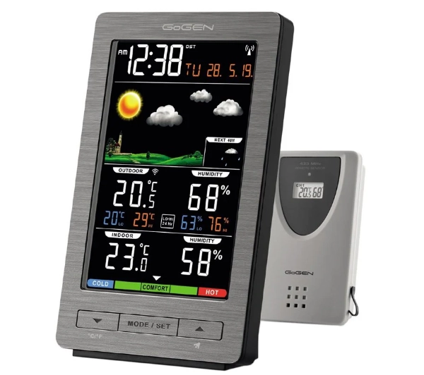 GoGEN ME 2930