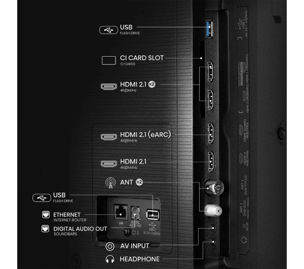Hisense 85E7Q PRO 85" QLED 4K 144Hz Smart TV Funkcje AI Dolby Vision Dolby Atmos HDMI 2.1 - Kup na Raty - RRSO 0%