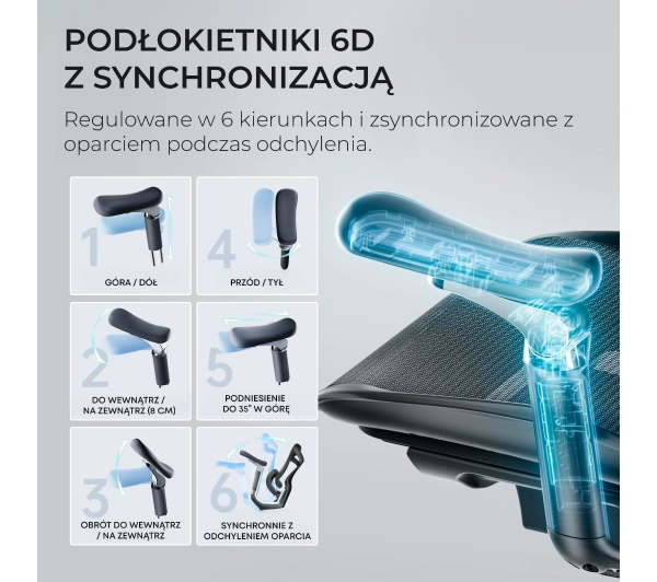 Sihoo Doro C300 PRO Biurowy do 150kg Tkanina Czarny - Kup na Raty - RRSO 0%