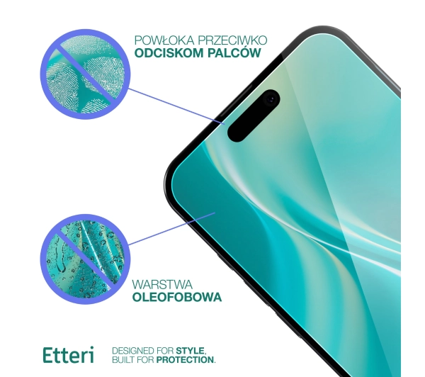 Etteri do Xiaomi Redmi Note 14 5G