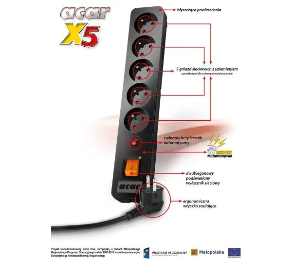 Acar X5 5 gniazd 1,5m Szary