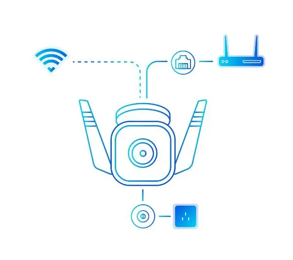 TP-LINK Tapo C310