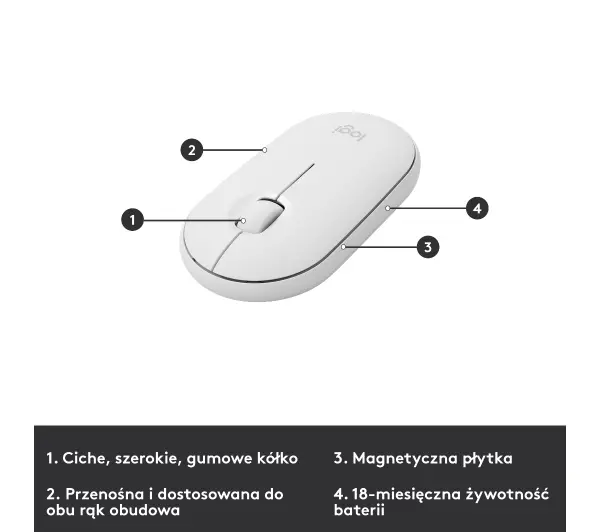 Logitech MK470  Biały