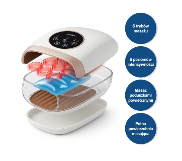 Medivon Hand - Kup na Raty - RRSO 0%