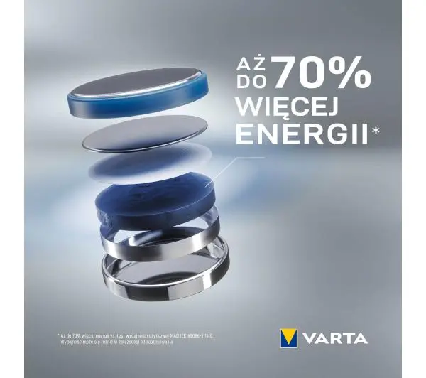 VARTA CR2032 4szt.