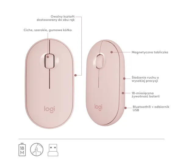 Logitech MK470  Różowy