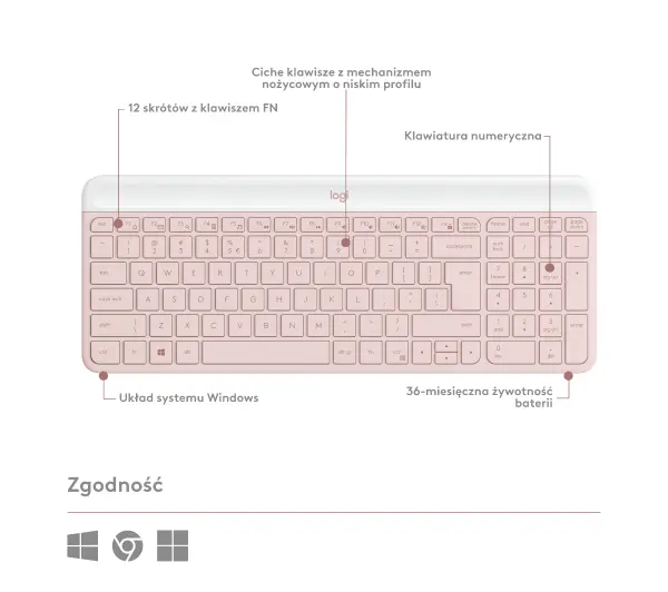 Logitech MK470  Różowy
