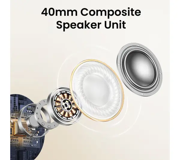 UGREEN HP202 HiTune Max5 Hybrid ANC Nauszne Bluetooth 5.0 Biały