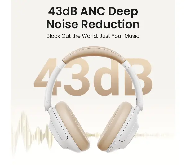 UGREEN HP202 HiTune Max5 Hybrid ANC Nauszne Bluetooth 5.0 Biały