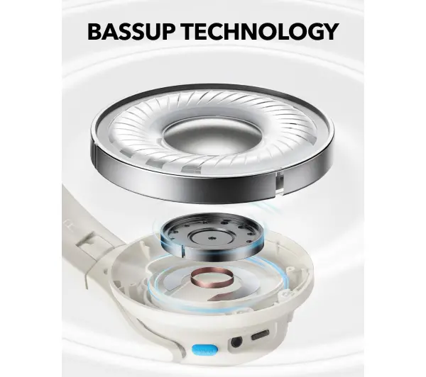 Soundcore Q11i Nauszne Bluetooth 5.3 Biały
