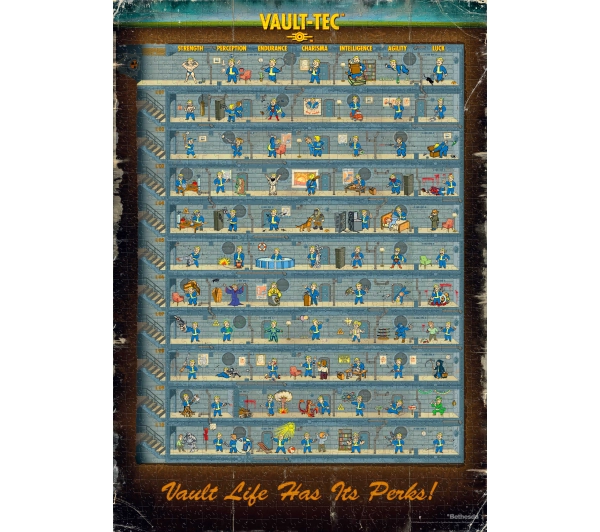 Good Loot Fallout 4 Perk Poster Gaming Puzzle 1000 elementów