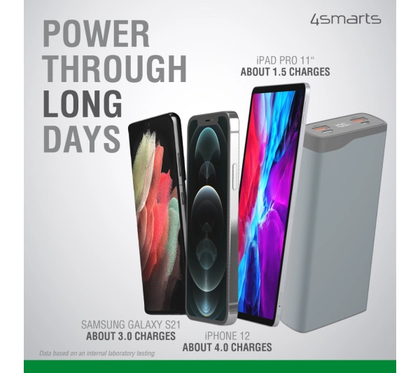 4smarts VoltHub Pro 20000mAh PD 22.5W Grafitowy