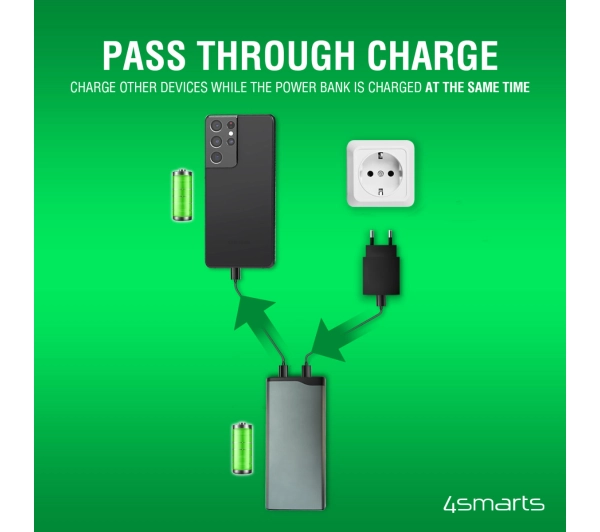 4smarts VoltHub Pro 20000mAh PD 22.5W Grafitowy
