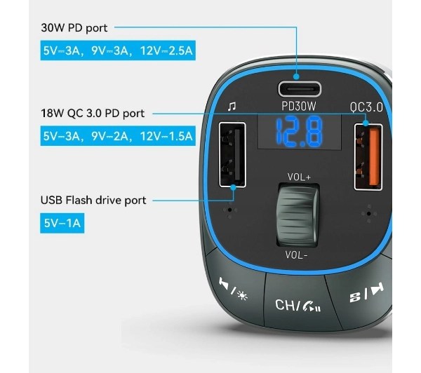 Vention FFLB0 BLuetooth 5.0  30W PD