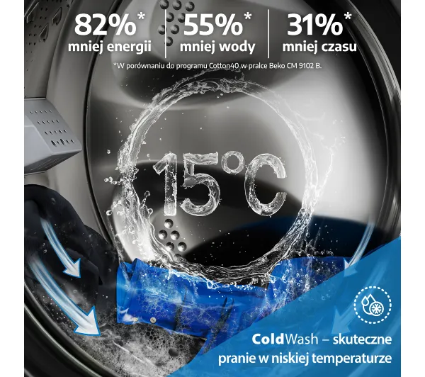Beko b300 B3WBT681415W EnergySpin 8kg 1400obr/min - Kup na Raty - RRSO 0%