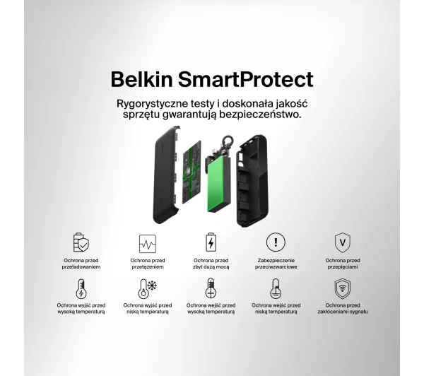 Belkin BoostCharge 20000mAh 20W Czarny