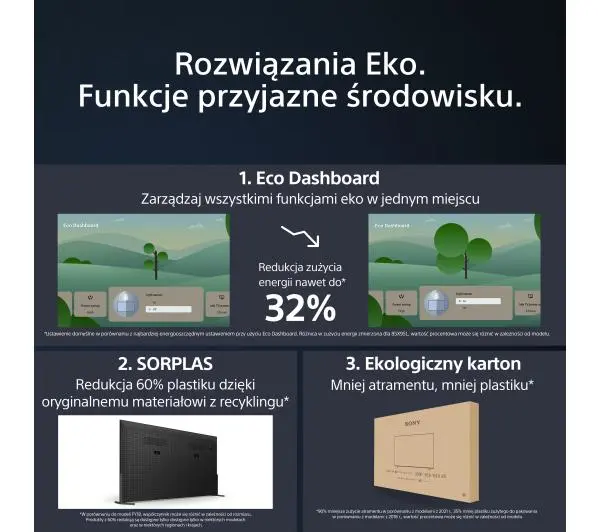 Sony XR-77A95L 77" QD-OLED 4K 120Hz Google TV Dolby Vision Dolby Atmos DTS-X HDMI 2.1 DVB-T2 + Soundbar HT-BD60 - Kup na Raty - RRSO 0%