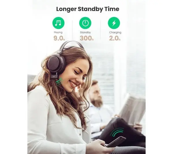 UGREEN CM276