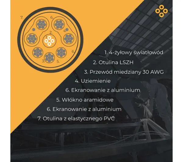 Claroc CLAROC-DP-14-10M1.4 AOC 8K 10m Czarny - Kup na Raty - RRSO 0%