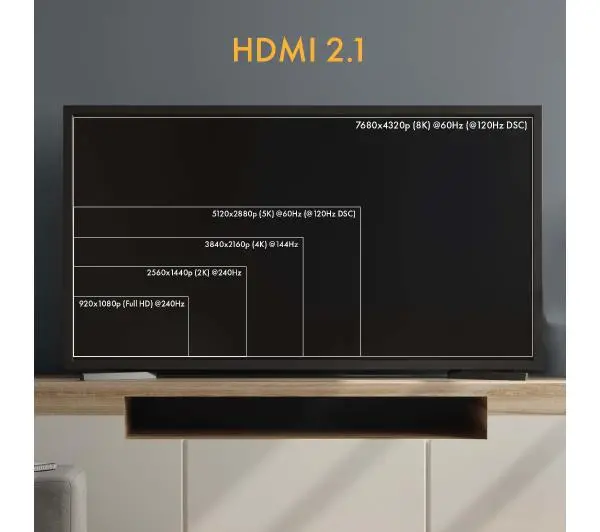 Claroc FEN-HDMI-21-15M 15m Czarny
