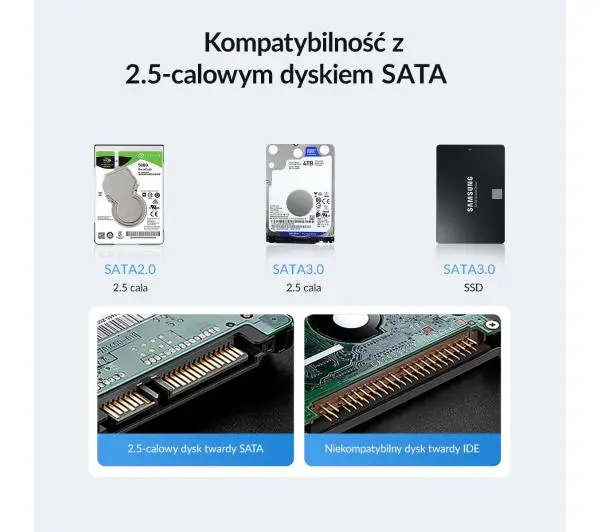 Orico 25PW1C-C3-BK-EP Czarny