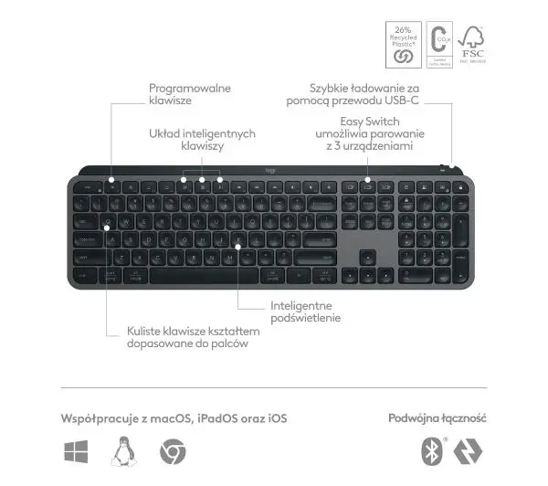 Logitech MX Keys S + podpórka Grafitowy - Kup na Raty - RRSO 0%