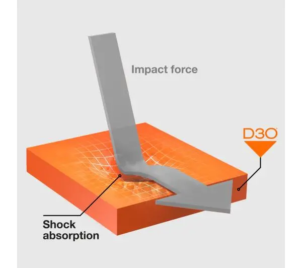 SBS D3O do iPhone 15 Przeźroczysty