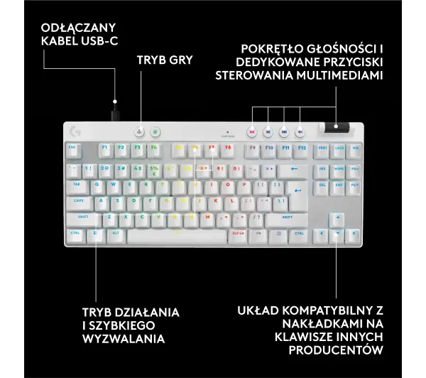 Logitech Pro X TKL Rapid Biały - Kup na Raty - RRSO 0%