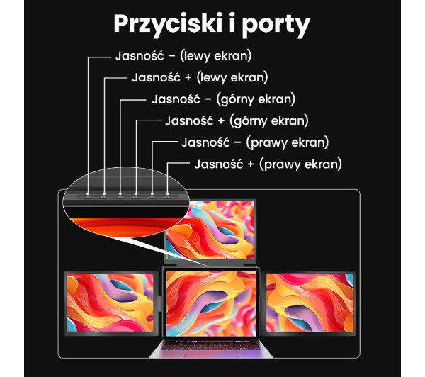 Extralink Smart Life S780 3-Screen 14" Full HD IPS 50Hz do laptopa 12" do 18,5" - Kup na Raty - RRSO 0%