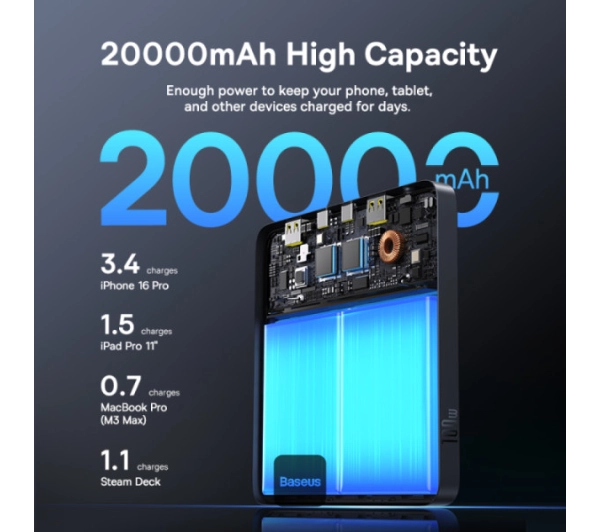 Baseus Blade H1 Lite 20000mAh 100W Czarny - ⚡ BESTSELLERY ⚡