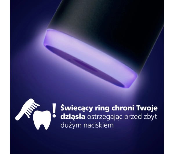 Philips Sonicare HX7421/01 - Kup na Raty - RRSO 0%