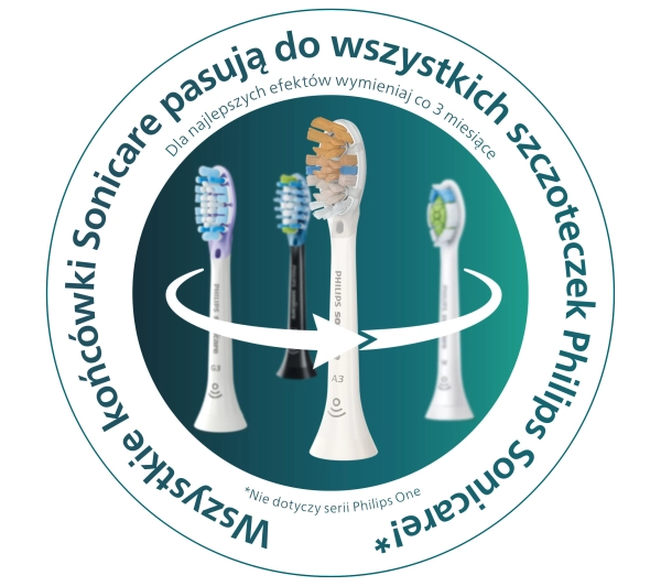 Philips Sonicare HX7421/01 - Kup na Raty - RRSO 0%