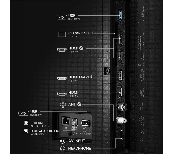 Hisense 55E8Q 55" ULED MiniLED 4K 144Hz Smart TV Funkcje AI Dolby Vision Dolby Atmos HDMI 2.1 DVB-T2 - Kup na Raty - RRSO 0%