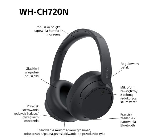 Sony WH-CH720N ANC Nauszne Bluetooth 5.2 Czarny - ⚡ EURO HIT CENOWY! ⚡ - Kup na Raty - RRSO 0%