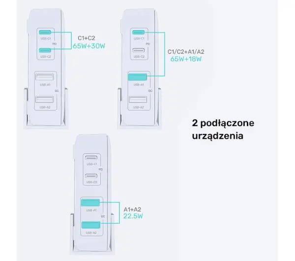 Unitek GaN 100W 2xUSB-A+2xUSB-C Biały