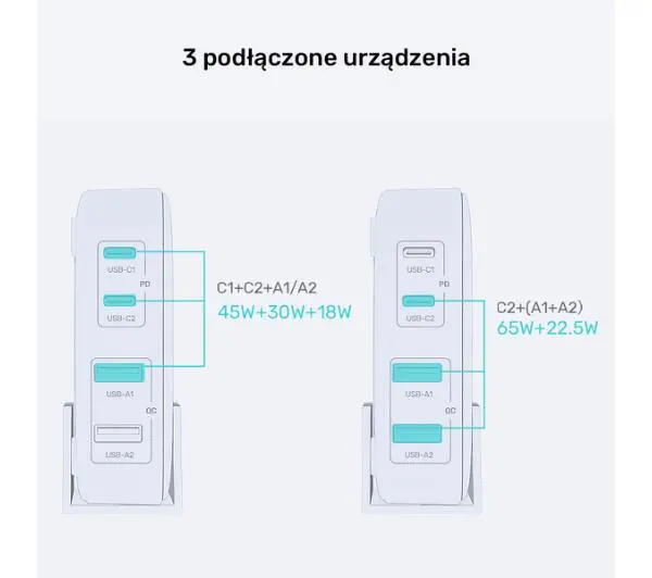 Unitek GaN 100W 2xUSB-A+2xUSB-C Biały