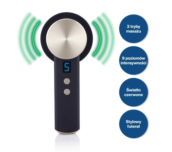 Medivon Lift - Kup na Raty - RRSO 0%