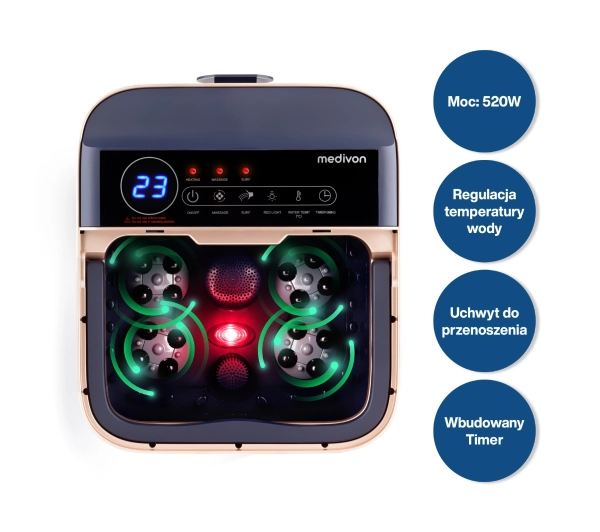 Medivon Hydro - Kup na Raty - RRSO 0%