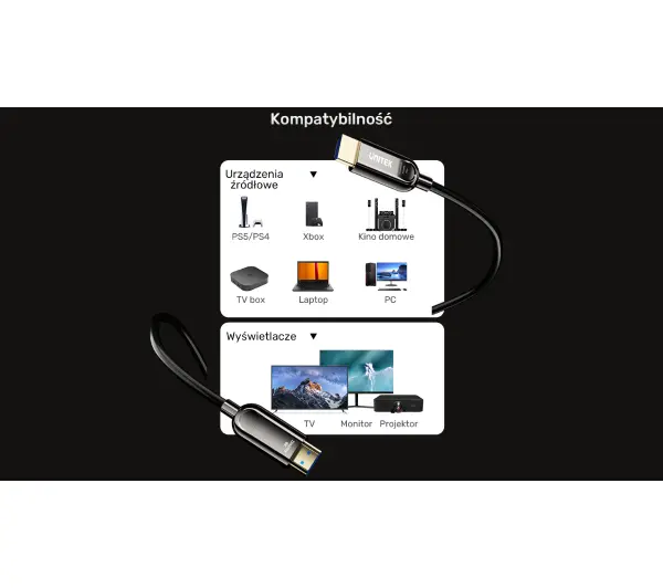 Unitek C11085GY01-50M HDMI 2.1 AOC 8K 120Hz 50m - Kup na Raty - RRSO 0%