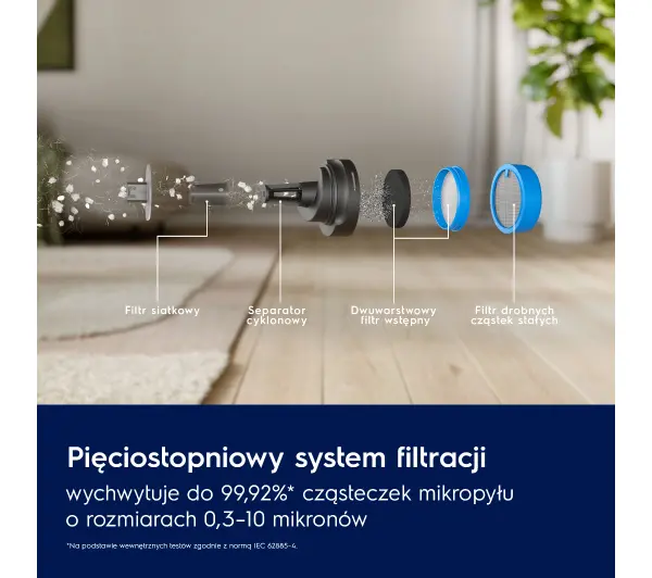 Electrolux Hygienic 600 WET EP61H21WET 50min Funkcja mycia Wymienny akumulator - TRZECI -55%, ALBO 5-TY ZA 1ZŁ - Kup na Raty - RRSO 0%