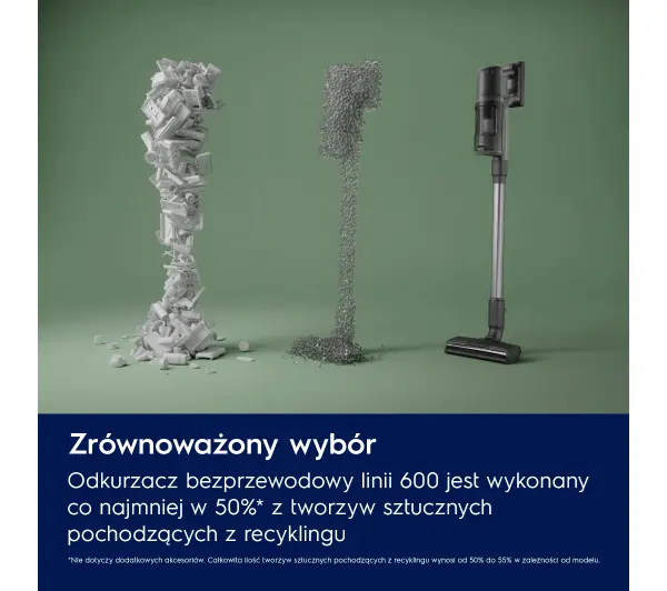 Electrolux Hygienic 600 WET EP61H21WET 50min Funkcja mycia Wymienny akumulator - TRZECI -55%, ALBO 5-TY ZA 1ZŁ - Kup na Raty - RRSO 0%