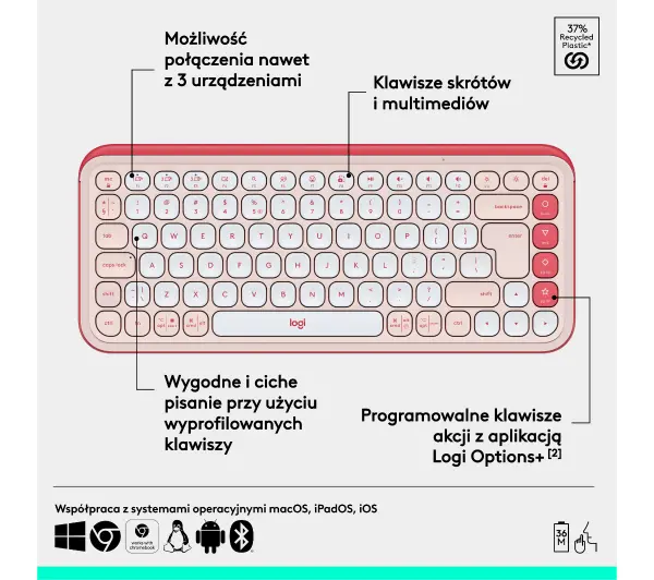 Logitech POP Icon Keys Różowy
