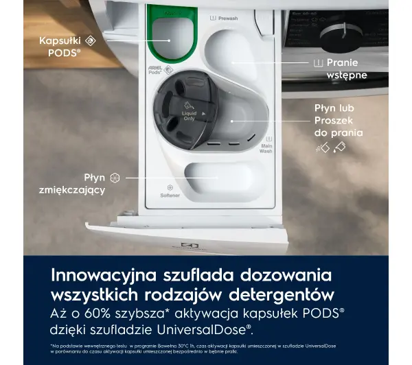 Electrolux 800 UltraCare EW8F3614QP Funkcje AI 10kg 1600obr/min Zdalne sterowanie UniversalDose - Kup na Raty - RRSO 0%