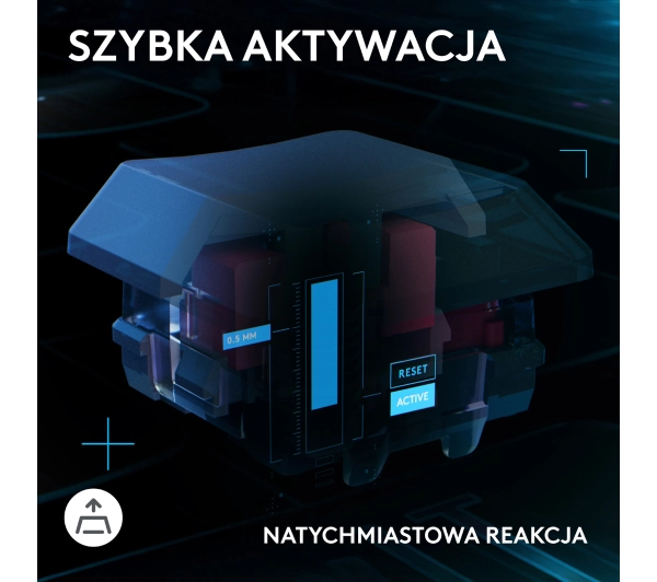 Logitech G515 Rapid TKL Czarny - Kup na Raty - RRSO 0%