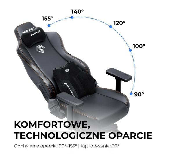 Anda Seat Kaiser 3E XL Gamingowy do 150kg Tkanina Szaro-niebieski - Kup na Raty - RRSO 0%