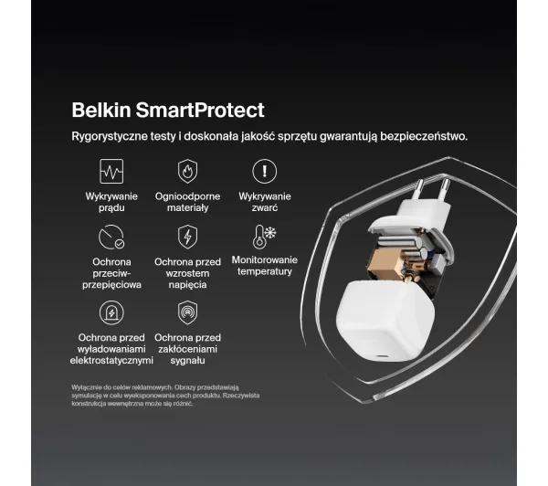Belkin BoostCharge Compact USB-C 65W Biały